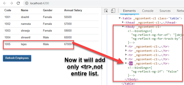 TrackBy With ngFor Directive In Angular Application
